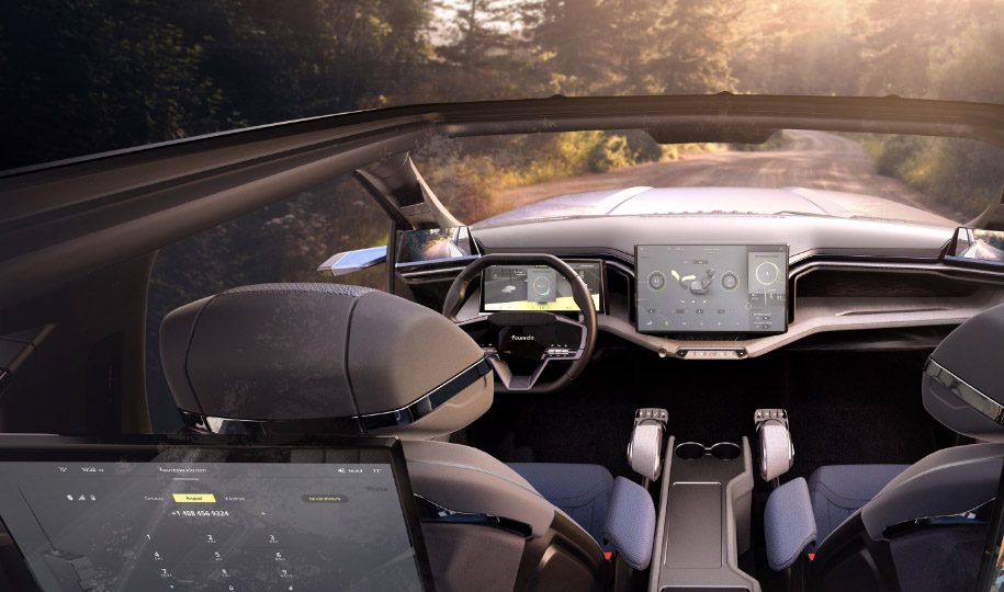 產(chǎn)品在汽車娛樂系統(tǒng)上的應用